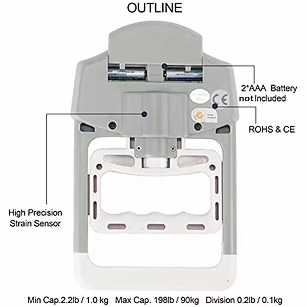 デジタル電子ハンドダイナモメーター、グリップフォースゲージ、 - Power Tools Training のレビューと価格