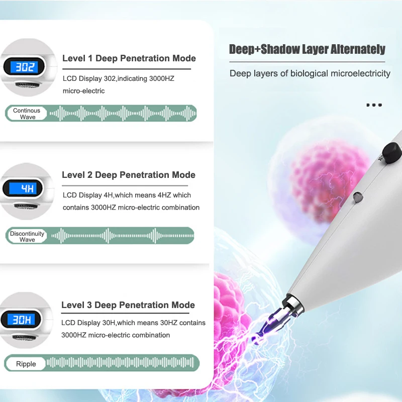 デジタルディスプレイ付き鍼ペン電子鍼マッサージツールリーウェ - Health Power Tools のレビューと価格