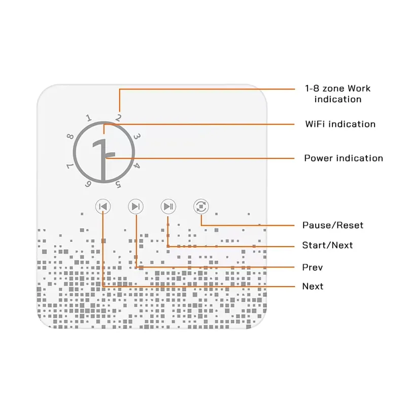 スマートWiFiガーデン灌漑システム 8ゾーン自動点滴散水タ - Power Tools Zones のレビューと価格